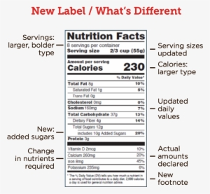As These New Nutrition Facts Label Go Into Full Effect, - Terrasoul Superfoods Raw Organic Cacao Butter, 1.5