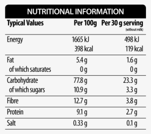 Natures Path Honey Chia Superflakes Nutrition Facts - Grandos Cafe Golden, Decaffinated, 100g