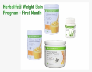 Herbalife® Weight Gain Program - Herbalife Weight Gain