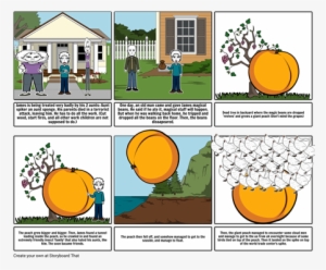 Comic Strip Book Reflection - James And The Giant Peach Comic Strip