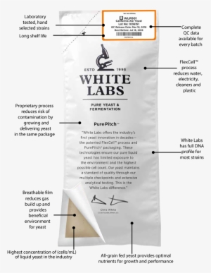 The Yeast Contained And Delivered Using These Innovations - White Labs 017 Witbread Ale Yeast - Wlp017