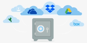 Boxcryptor Supports More Than 30 Cloud Storage Providers - Dropbox