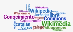 Nube Wikimedia-es - Marketing