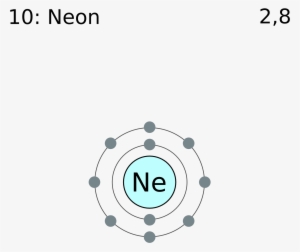 electron shell 010 neon - atomic model of rhodium