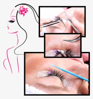 Eyelash Extensions Procedure