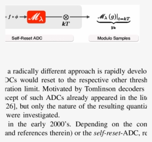 Sr-adc Architecture For Obtaining Modulo Samples