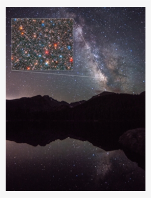 Ground-based View Of The Milky Way - Nova