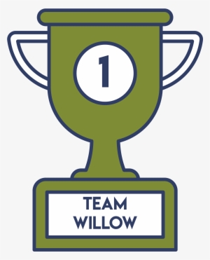And The Winners Are - Human