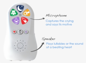 Crytranslator En - Baby Cry Translator Device