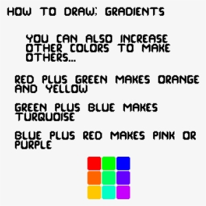 How To Draw - Drawing