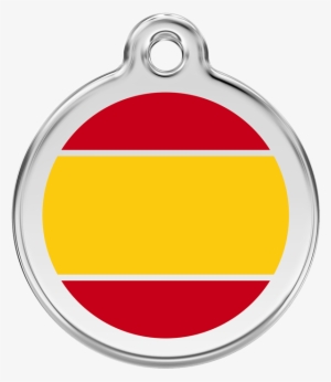 Product Codes