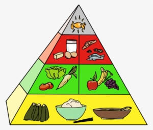 Transparent Pyramid Blank Food Jpg Freeuse - Health