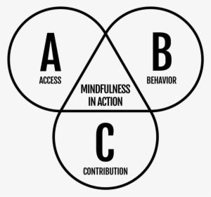 Mf Abc - Drawing Nure