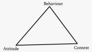 Abc Triangle - Portable Network Graphics