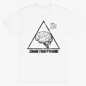 Zombie Food Pyramid Mens T-shirt - T Shirt Writing Design
