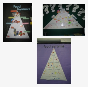 Each Grade 3 Class Created A Food Pyramid As A Classroom - Triangle
