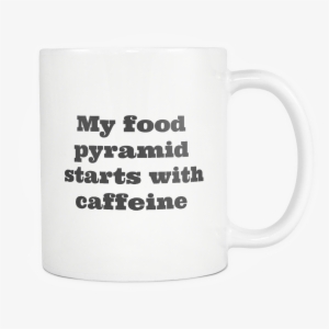 Caffeine Food Pyramid