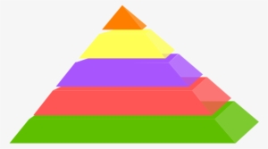 Food Pyramid Clip Art - Pyramid Clipart Png