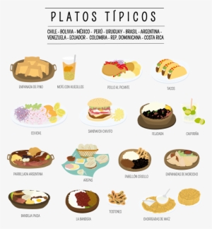 Comidas T 237 Picas Alexa Caram 233 S - Comidas Tipicas De Paises Latinoamericanos