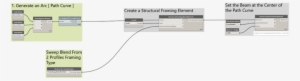 Khan Swept - Blend - Beam - Khan Swept Blend Beam - Portable Network Graphics