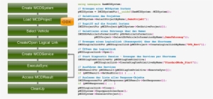 Mvci Programming Sample - Thumbnail