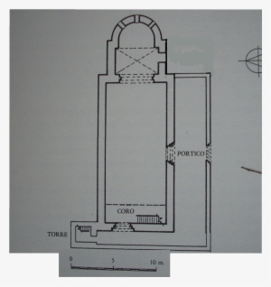Duraton Iglesia Medidas - Diagram
