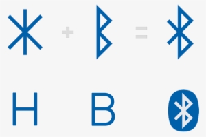 Bluetooth Runes - Bluetooth Harald