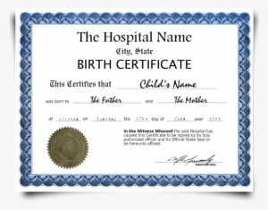 Fake Birth Certificate Uk