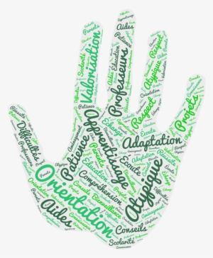 Word Cloud Main - Hand