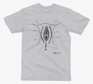 Cuts Of Vagina Unisex T-shirt - T-shirt