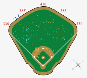Infante Hits At Home - Safeco Field Dimensions