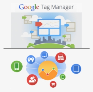 Erik Wagner - Google Tag Manager