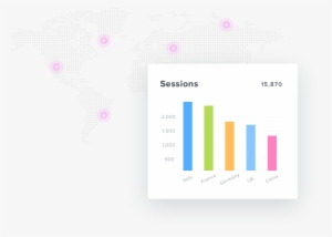 Sessions By Country In The Analytics Dashboard - Dashboard