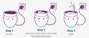 Scentsy Svg Outline - Scentsy Warmer How Does It Work