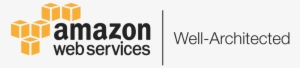 Amazon Web Services On Twitter - Aws Well Architected Framework Logo