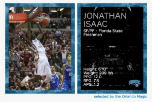 Jonathan Isaac, Florida State - Chanel