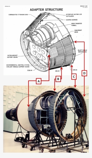 Gemini Hole Heat Shield Clipart Project Gemini Atmospheric - Adapter