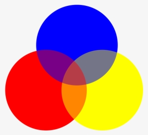 Decorative Circle Png - Red Blue Yellow Circle