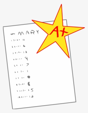 Perfect Score Clipart Png