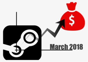 Steam Sales Update March - Video Game
