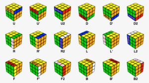 This May Help Or Leave You More Confused - Rubik's Cube Letters