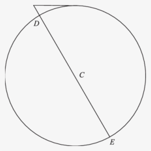 Da Geometria Do Círculo, - Circular Motion