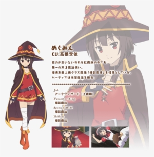 Kono Subarashii Sekai Ni Shukufuku Wo Personagens, HD Png Download ,  Transparent Png Image - PNGitem