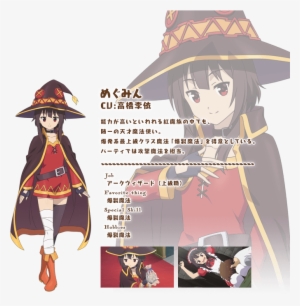 Curtido Curtir Compartilhar - Kono Subarashii Sekai Ni Shukufuku Wo Megumin  Render, HD Png Download - 716x1011(#263489) - PngFind