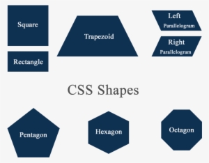 Square Rectangle Parallelogram Trapezoid And Polygons - Css Polygon