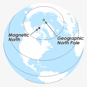 How To Cross The Earth's Core In A Straight Line - Geography