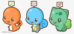 45 Images About Fluffy On We Heart It - Bulbasaur Charmander Squirtle Chibi
