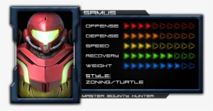 Samus's Frame Data [1 - Samus Amiibo (super Smash Bros Series)