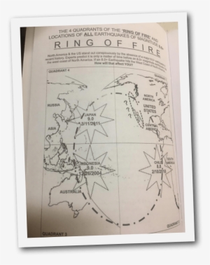 Ring Of Fire - Document