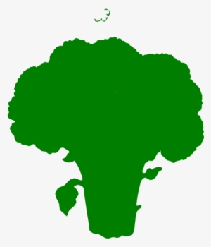 How To Set Use Green Broccoli Clipart